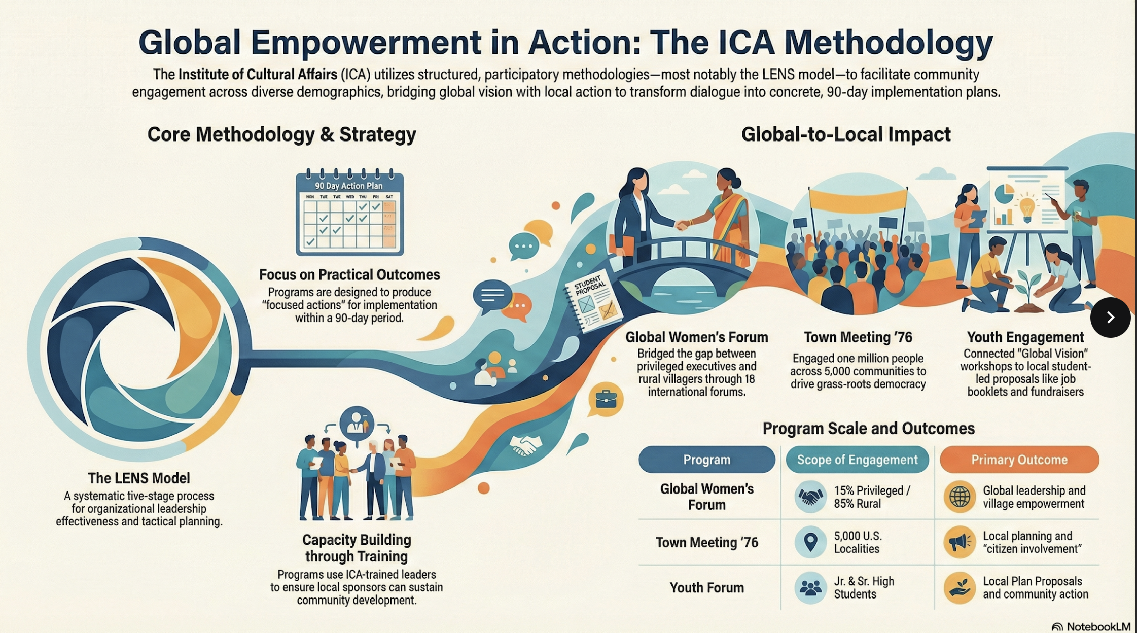 Screenshot 2026-01-20 at 5.54.54 PM